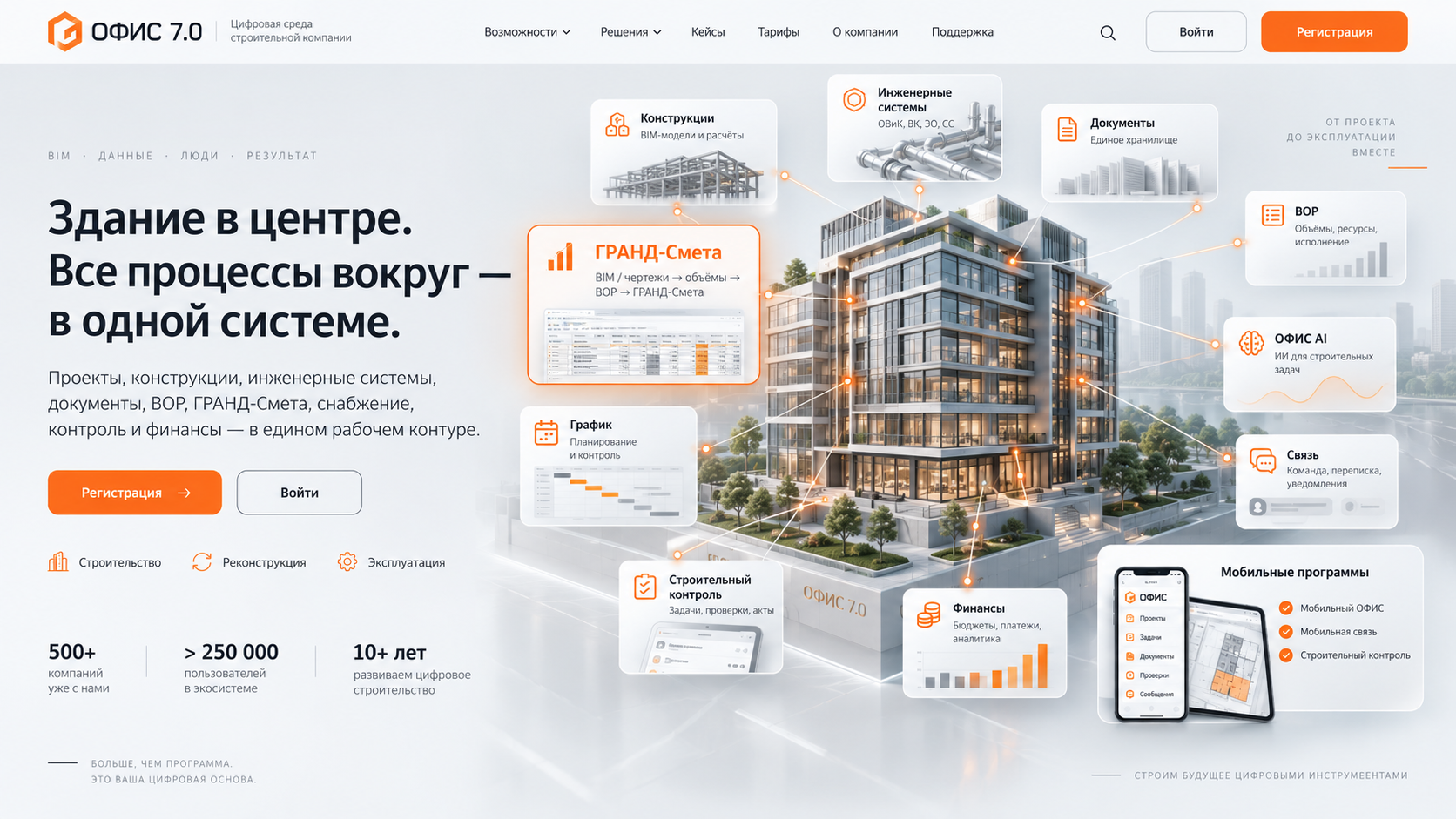 ОФИС 7.0. Здание в центре. Все процессы вокруг — в одной системе.